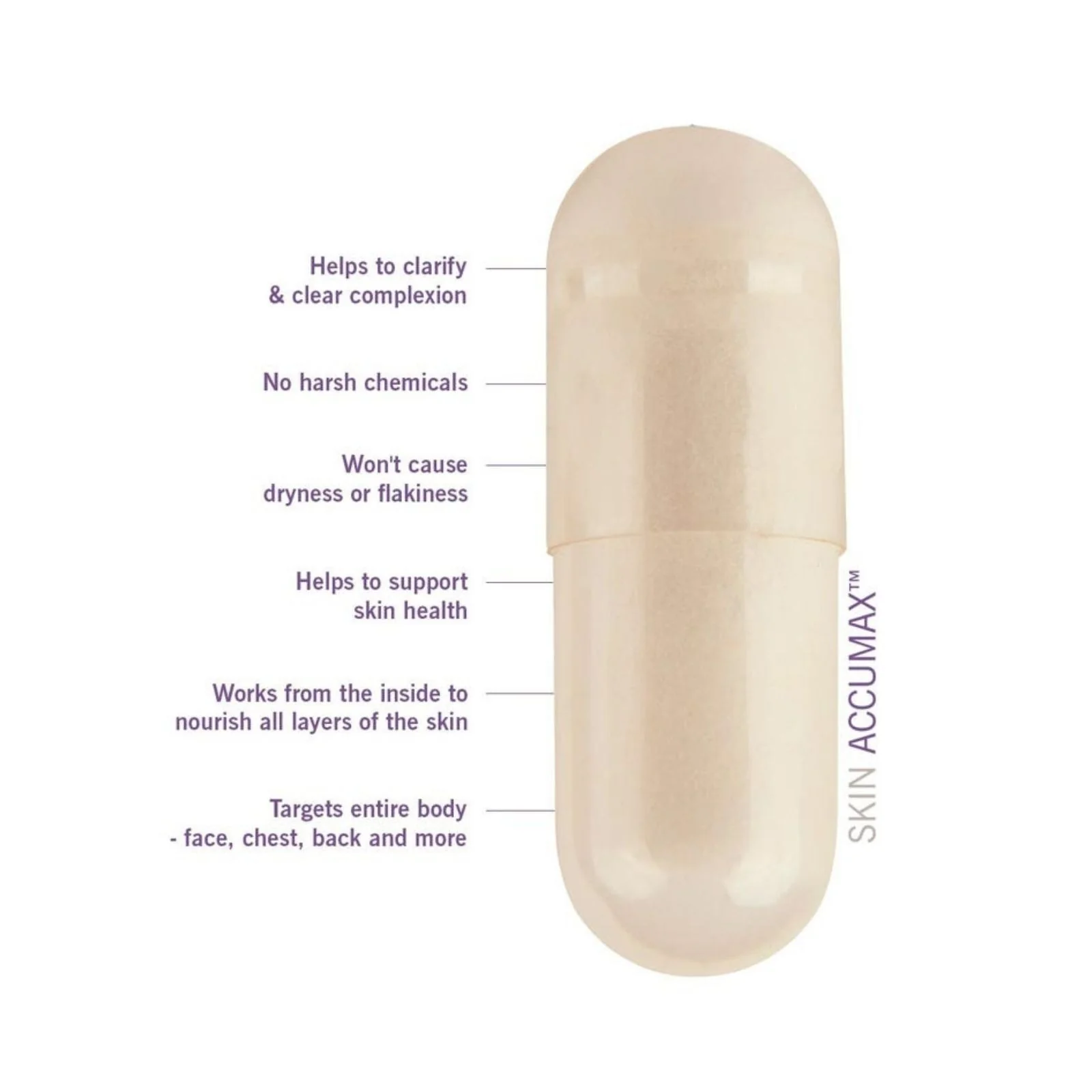 Advanced Nutrition Programme Skin Accumax 180 caps - Image 4