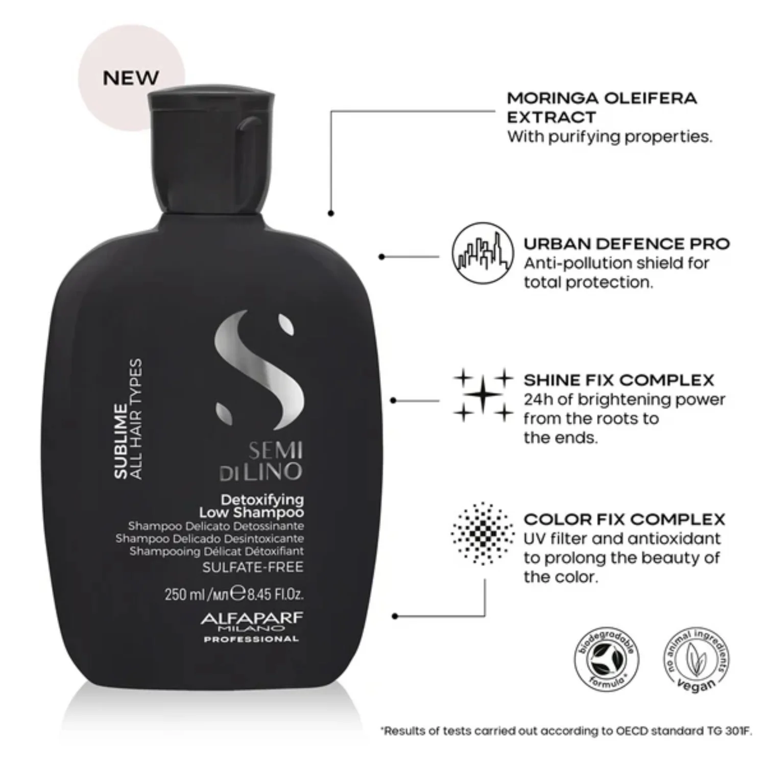 Alfaparf | Semi Di Lino Detox Clarifying Shampoo 250ml - Image 3