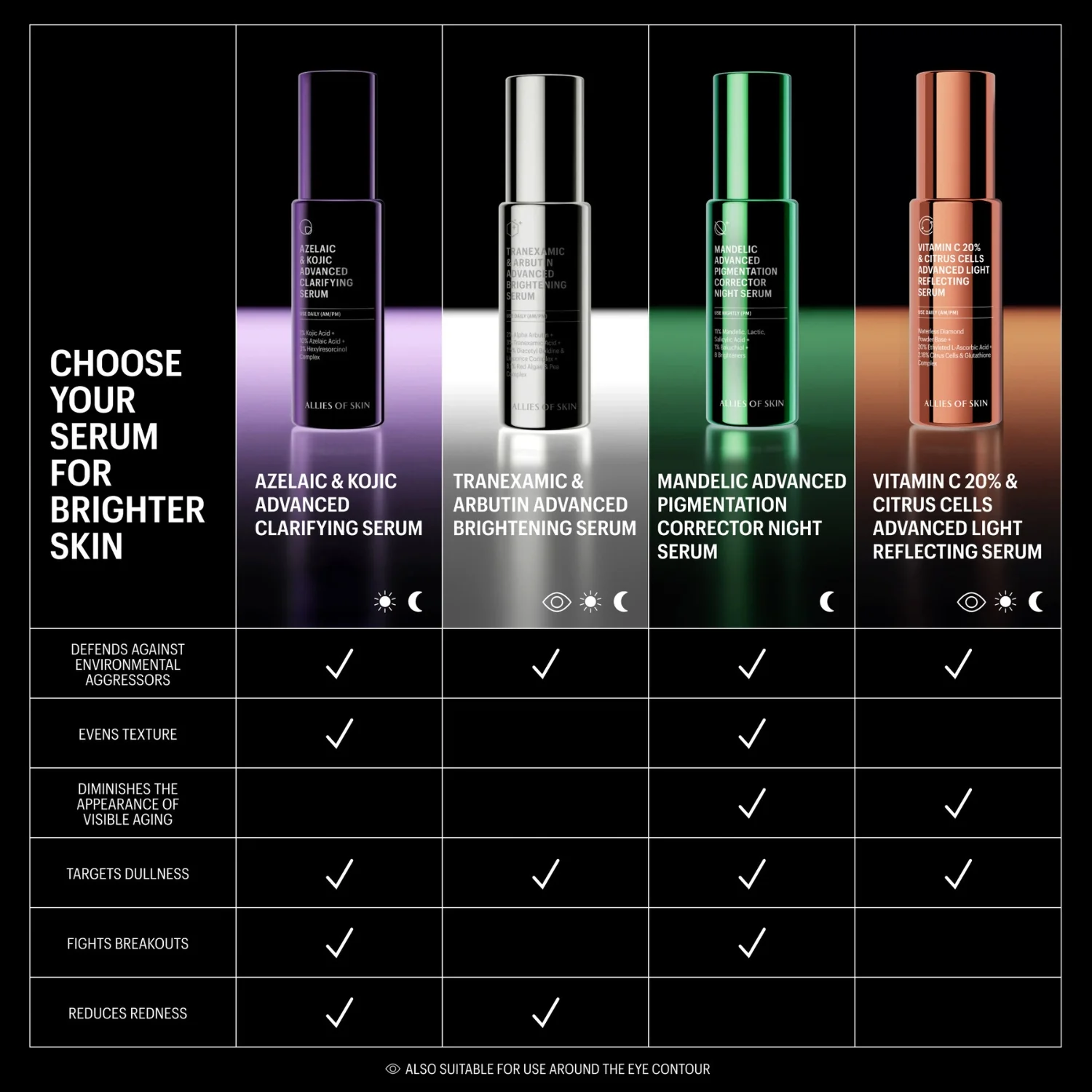 Allies of Skin | Azelaic & Kojic Advanced Clarifying Serum 30ml - Image 6