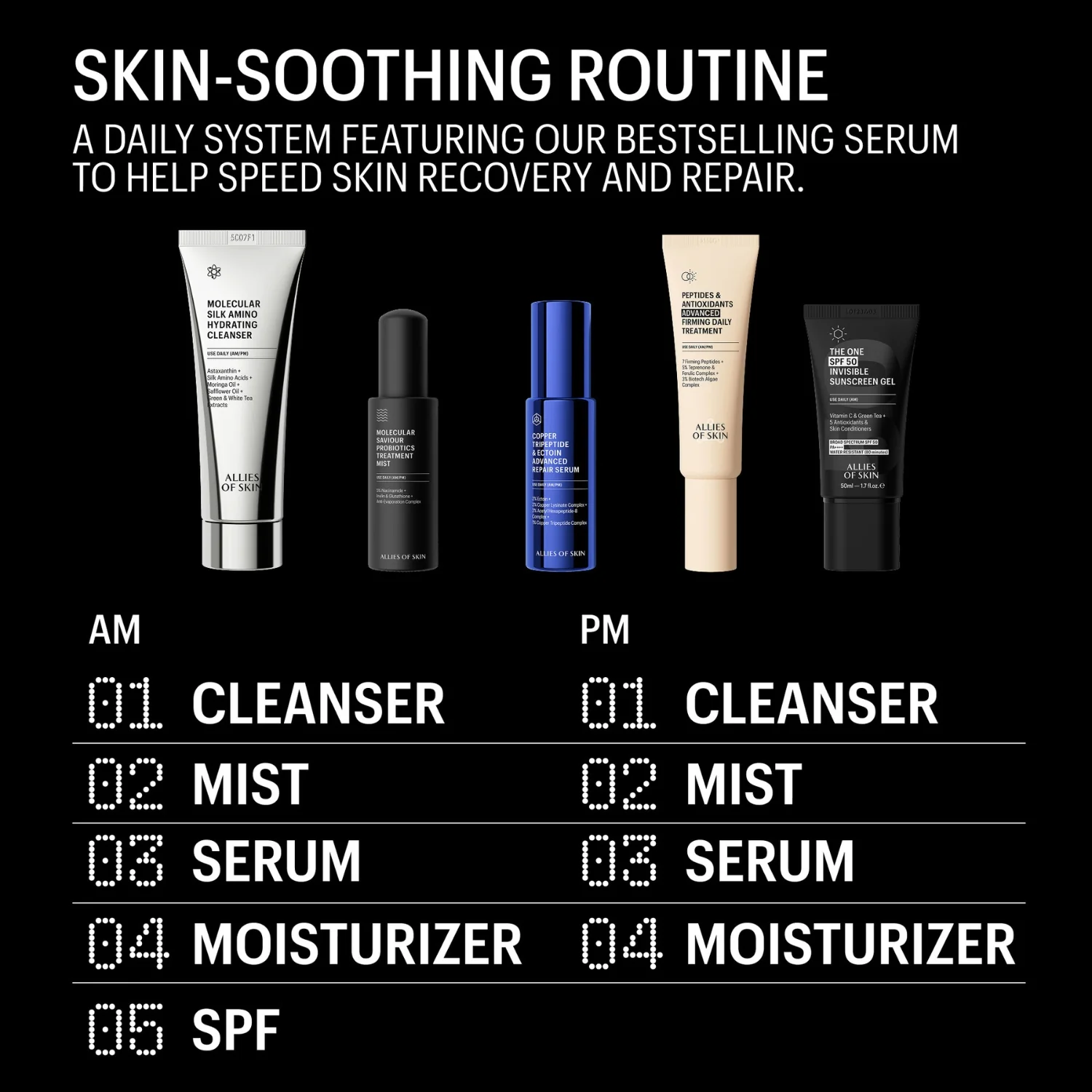Allies of Skin | Copper Tripeptide & Ectoin Advanced Repair Serum 30ml - Image 10