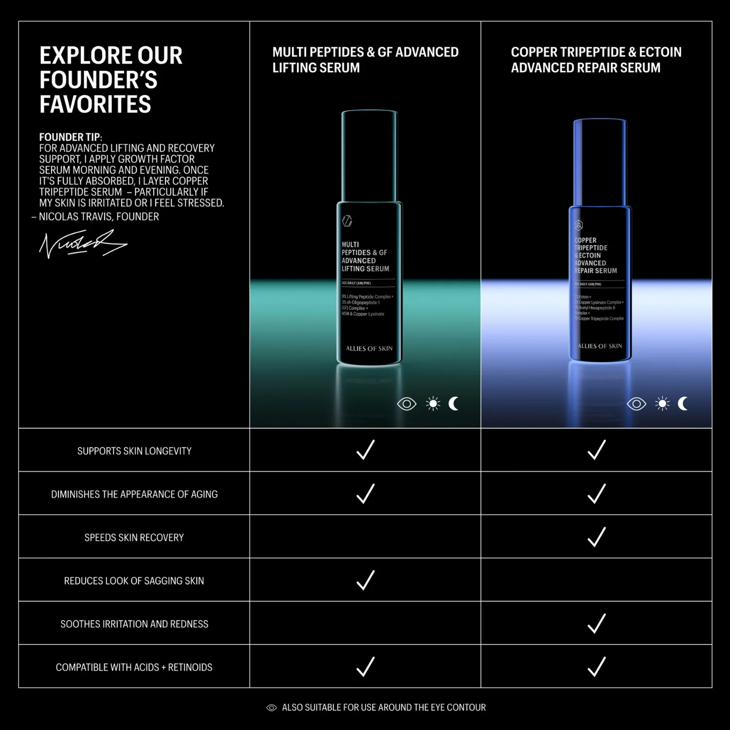 Allies of Skin | Multi Peptides & Growth Factors Advanced Lifting Serum 30ml - Image 9