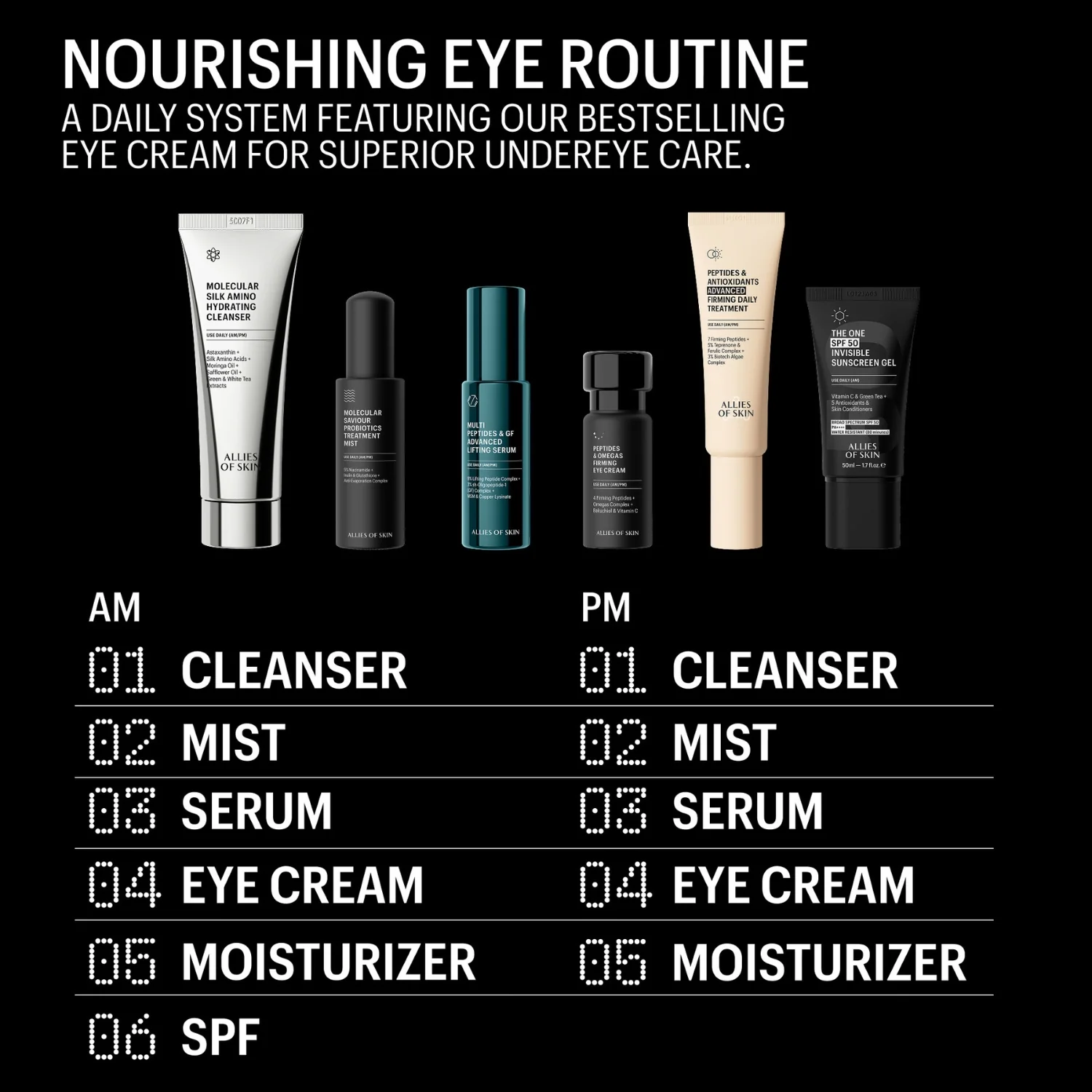 Allies of Skin | Peptides & Omegas Firming Eye Cream 15ml - Image 6