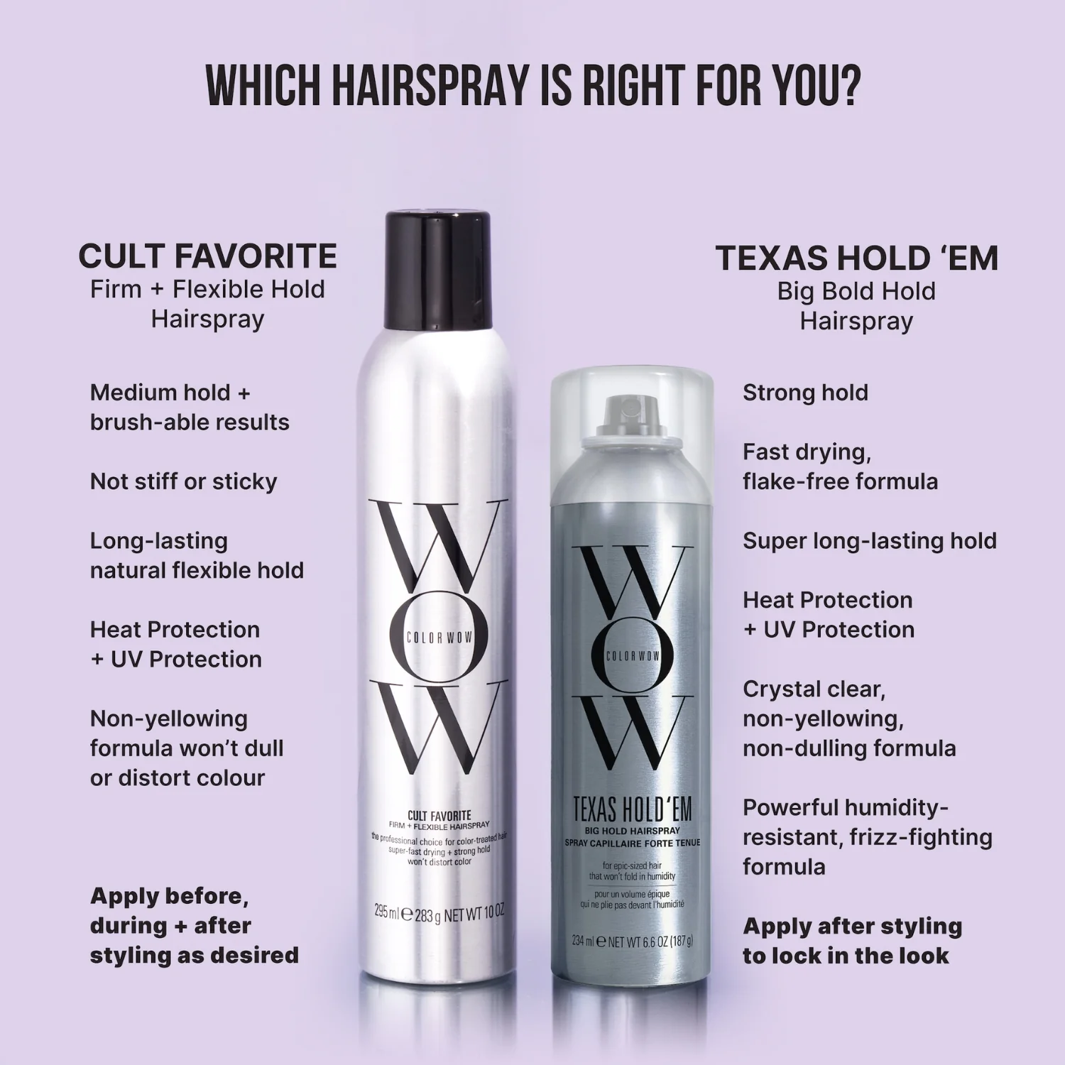 Color Wow | Texas Hold'em Big Hold Hairspray 234ml - Image 6