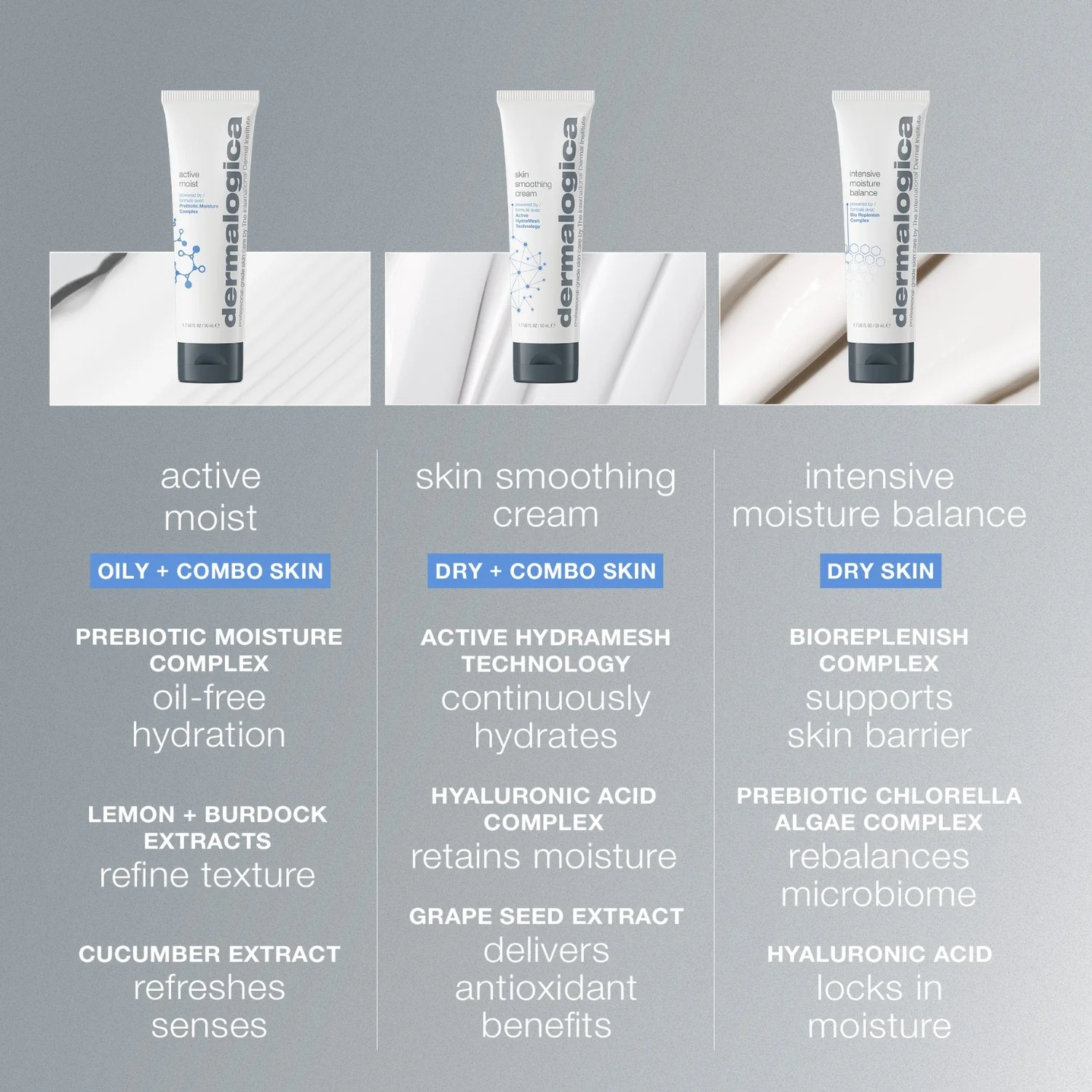 Dermalogica | Active Moist 100ml - Image 4