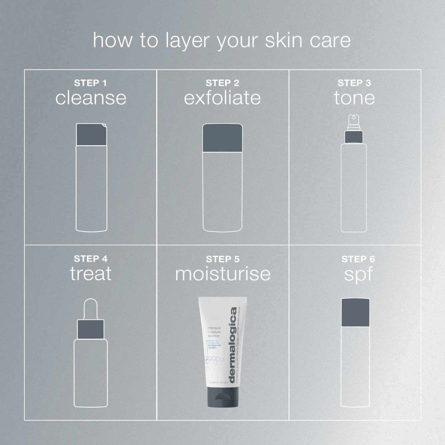 Dermalogica | Intensive Moisture Balance 100ml - Image 6