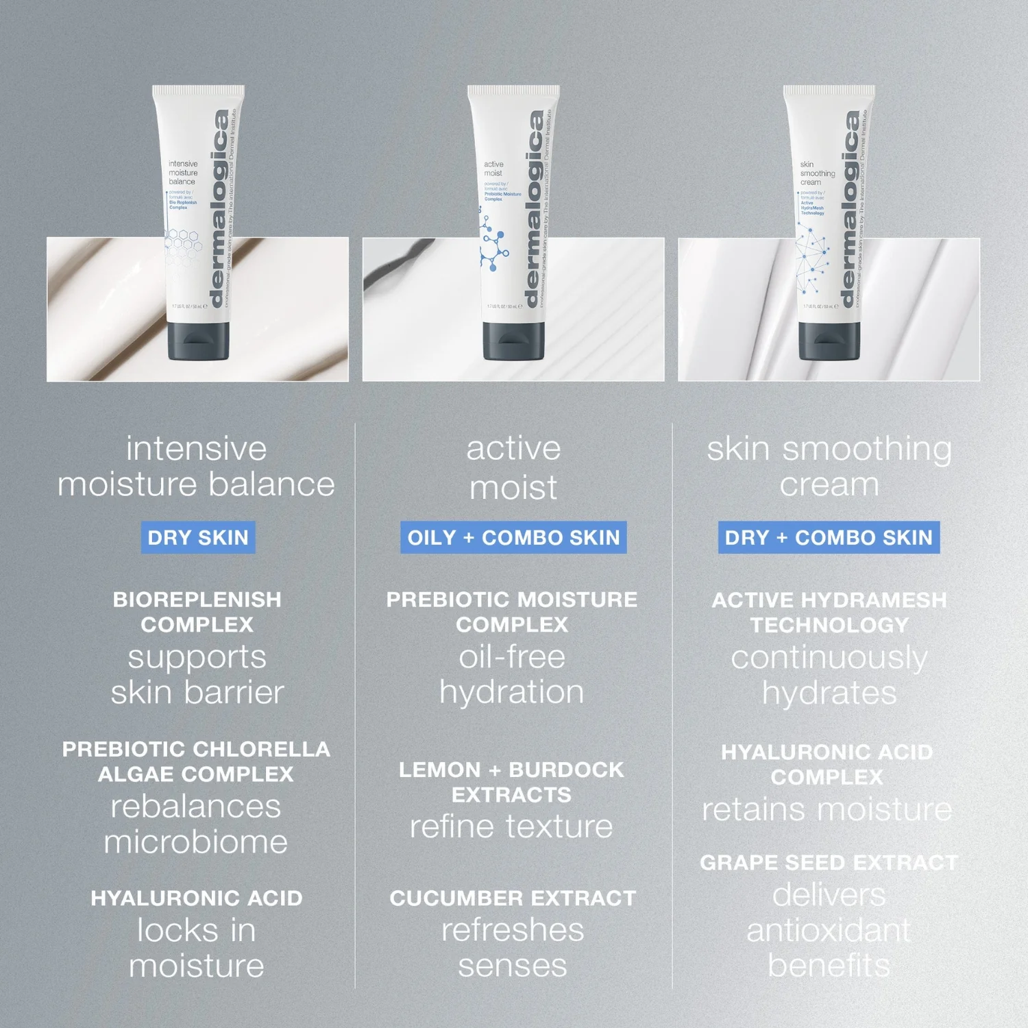 Dermalogica | Intensive Moisture Balance 100ml - Image 7