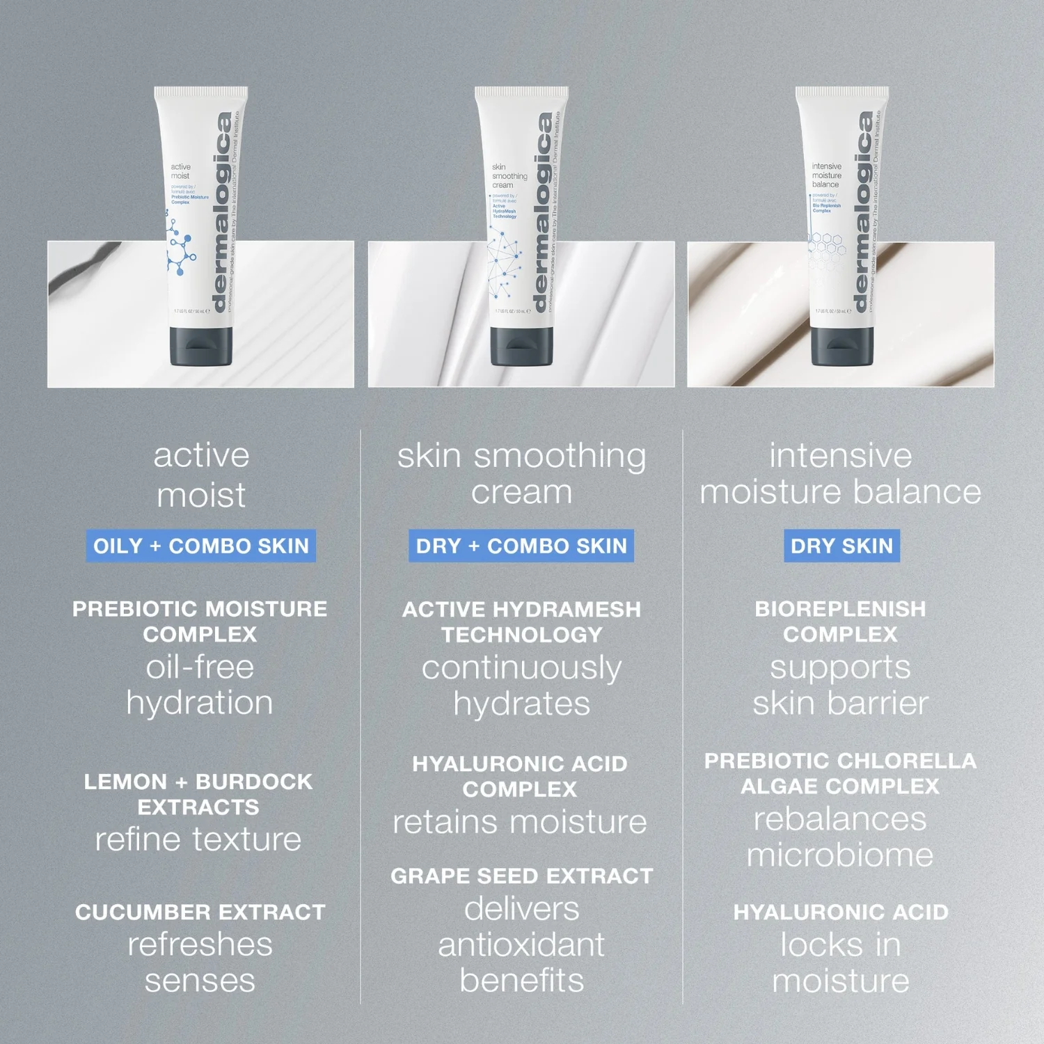 Dermalogica | Skin Smoothing Cream 50ml - Image 5
