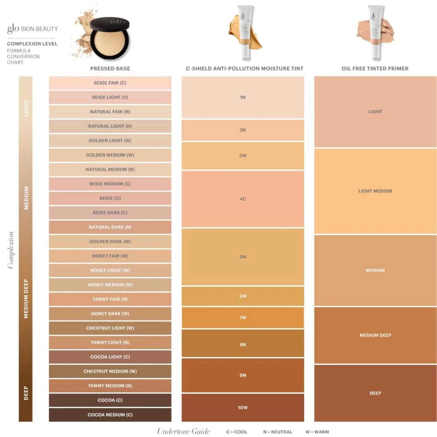 Glo Skin Beauty | Oil Free Tinted Primer SPF30 50ML - Image 11