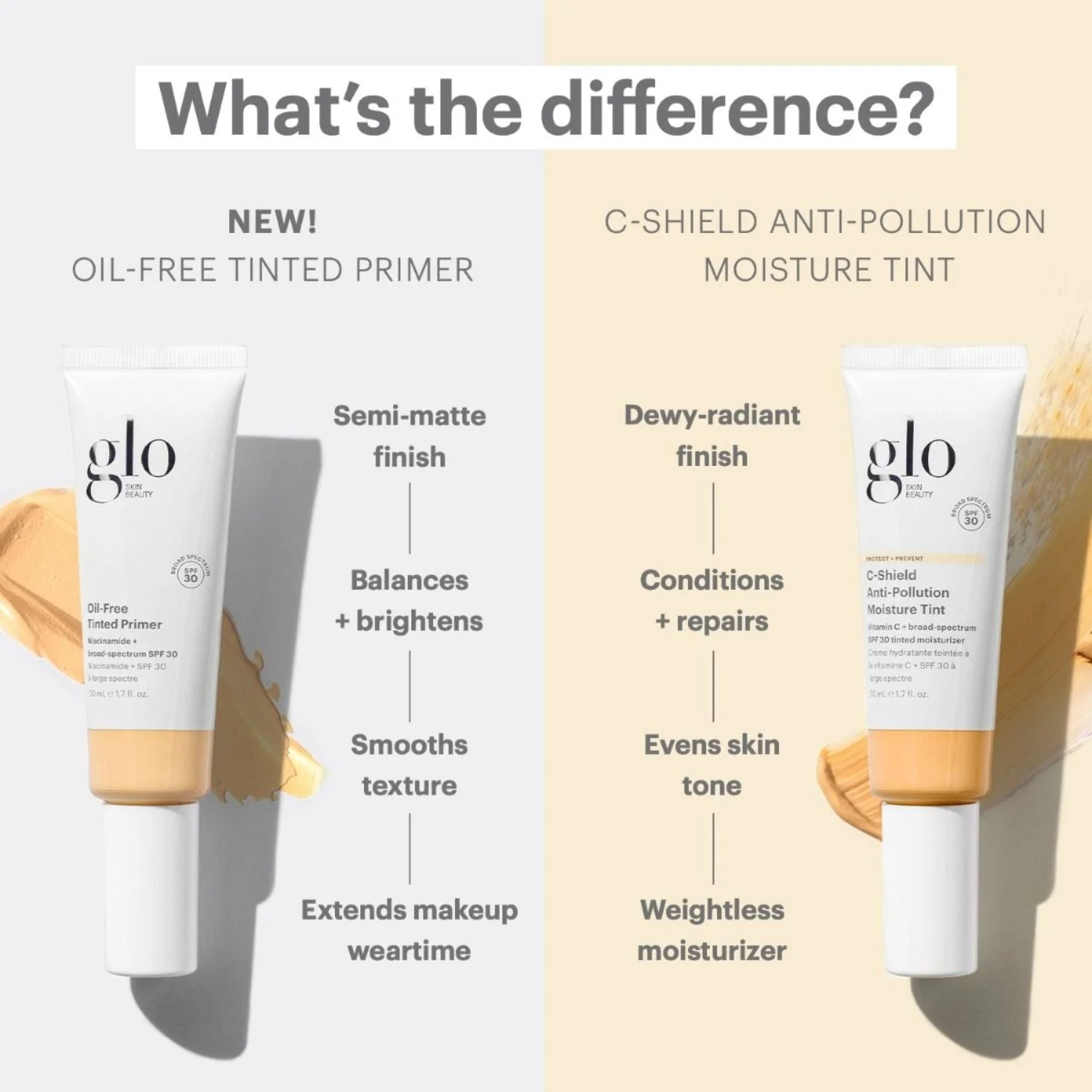 Glo Skin Beauty | Oil Free Tinted Primer SPF30 50ML - Image 9