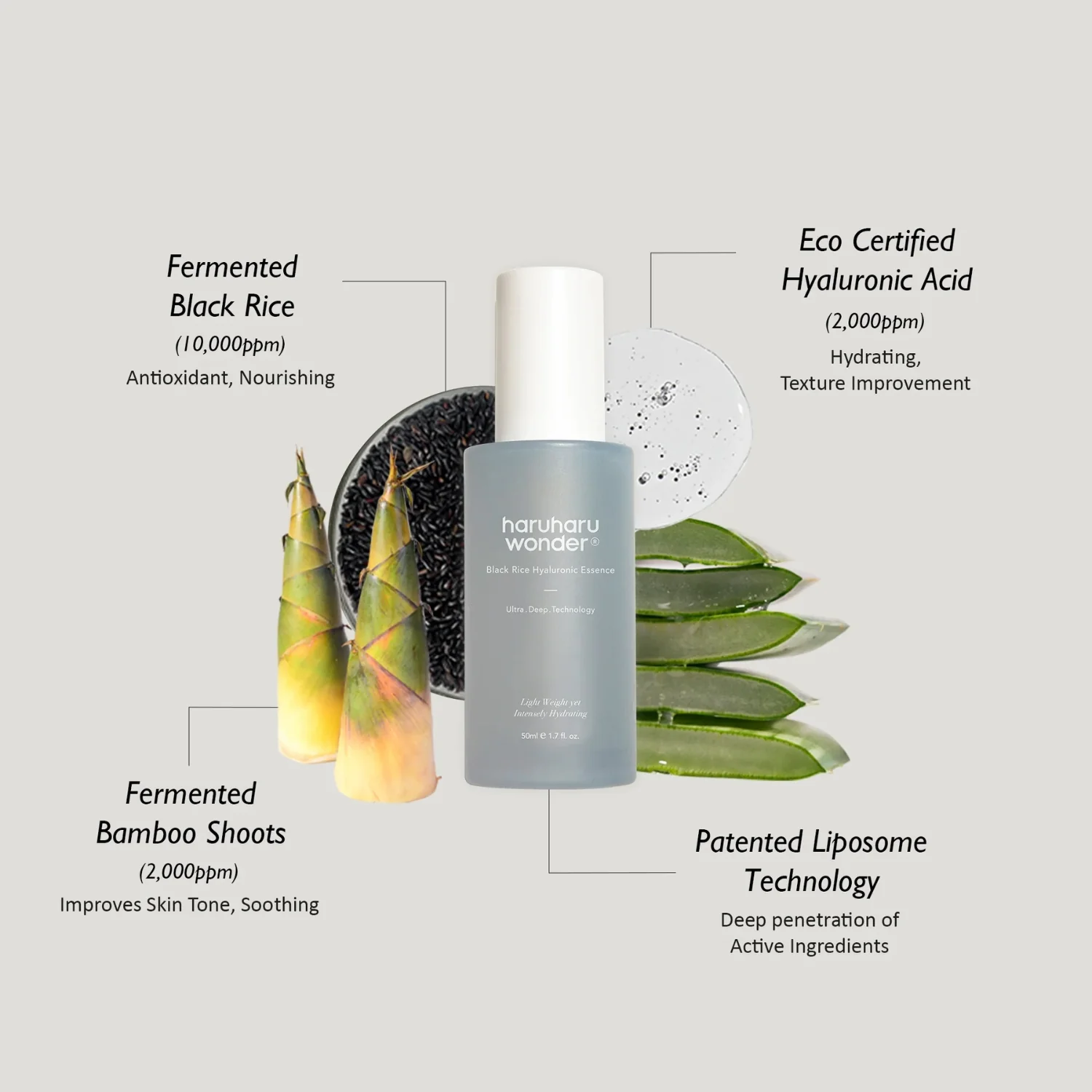 Haruharu Wonder | Black Rice Hyaluronic Essence 50ml - Image 5