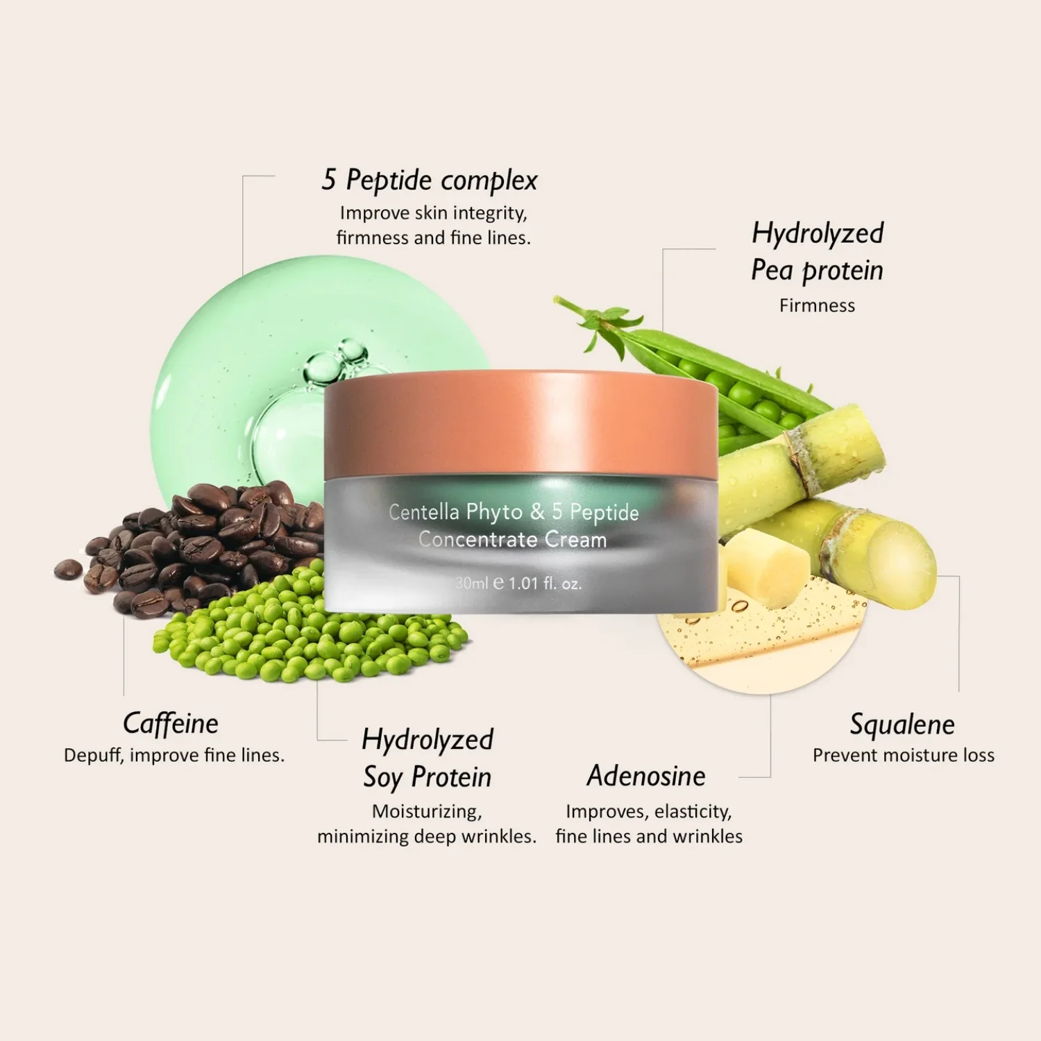 Haruharu Wonder | Centella Phyto & 5 Peptide Concentrate Cream 30ml - Image 5