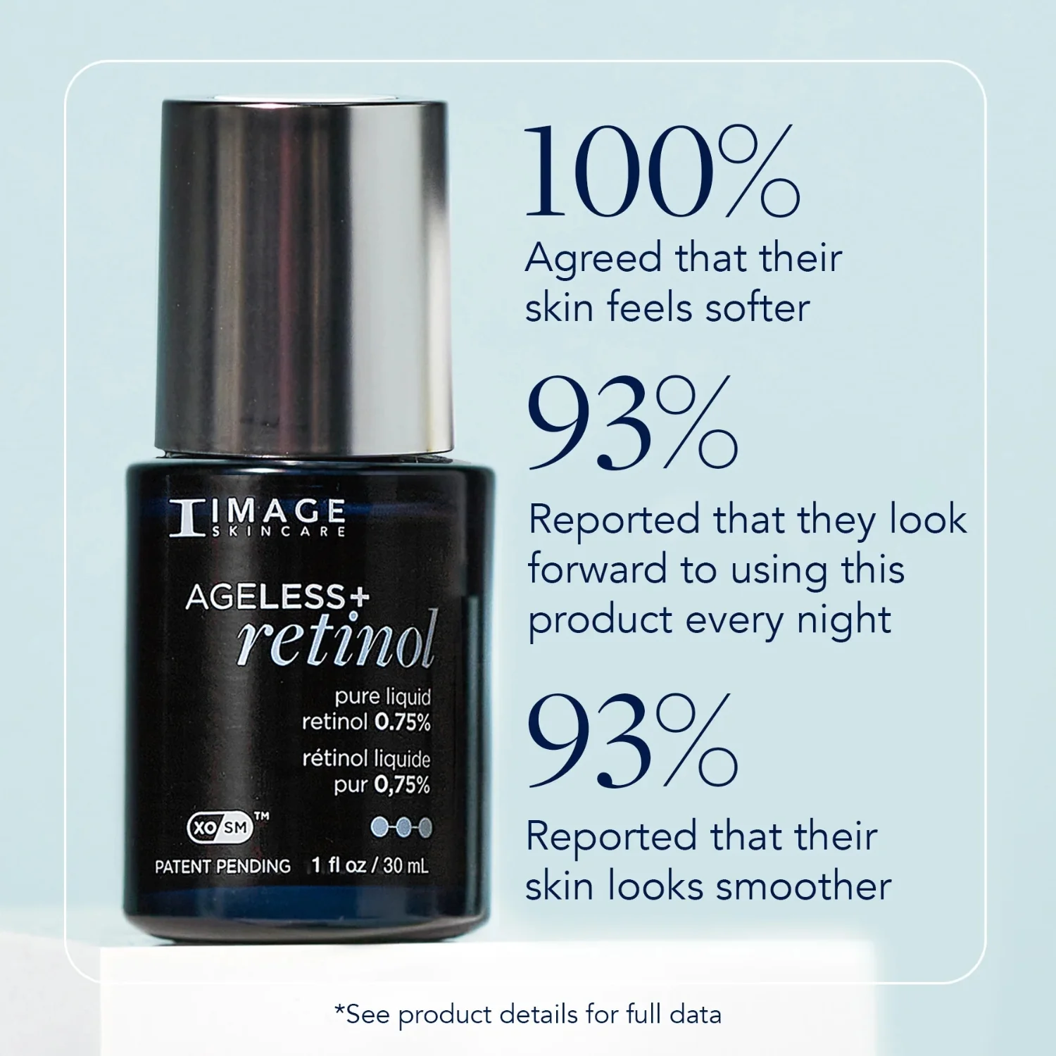 Image Skincare | AGELESS+ Retinol Pure Liquid Retinol 0.75% 30ml - Image 3