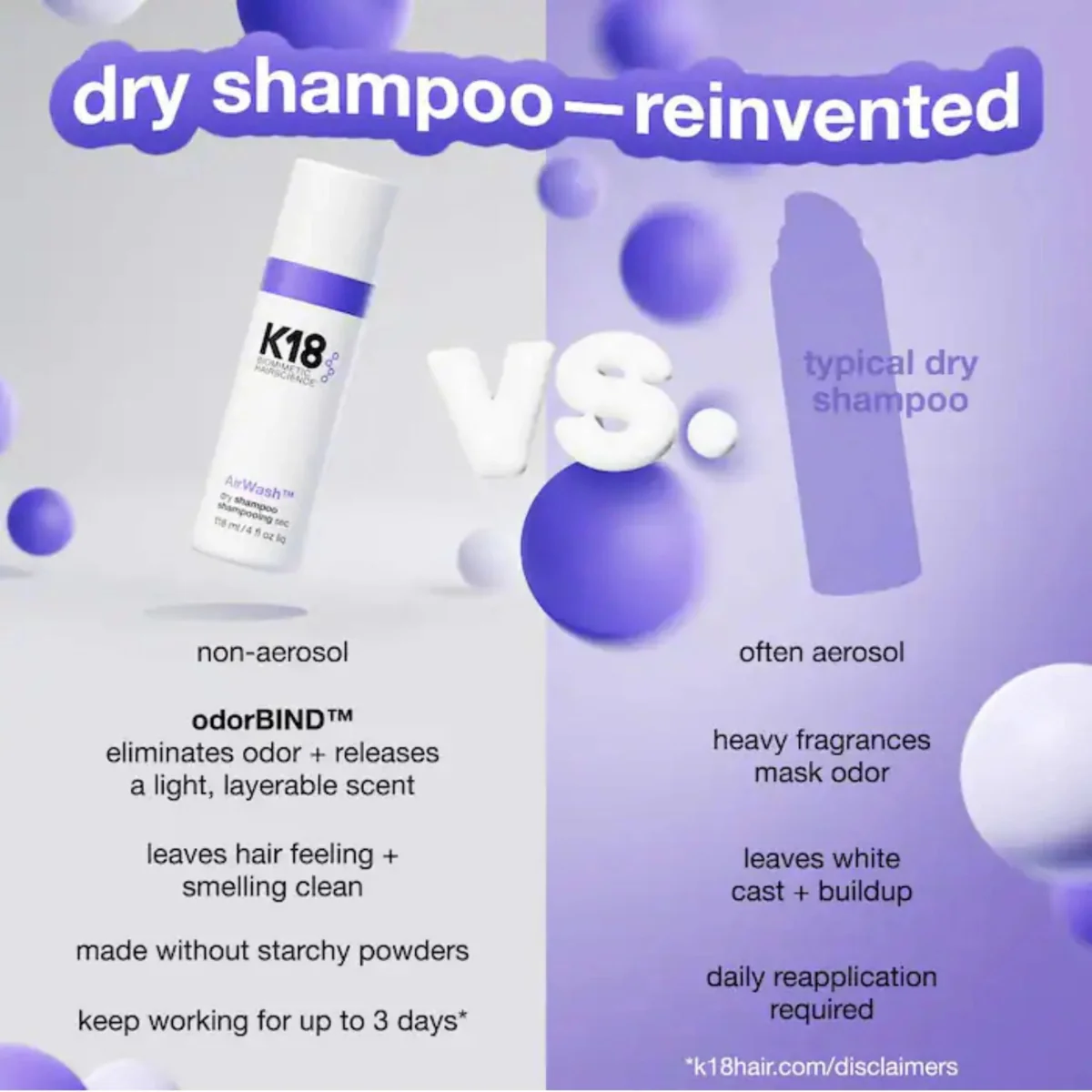 K18 | Airwash Dry Shampoo 118ml - Image 4