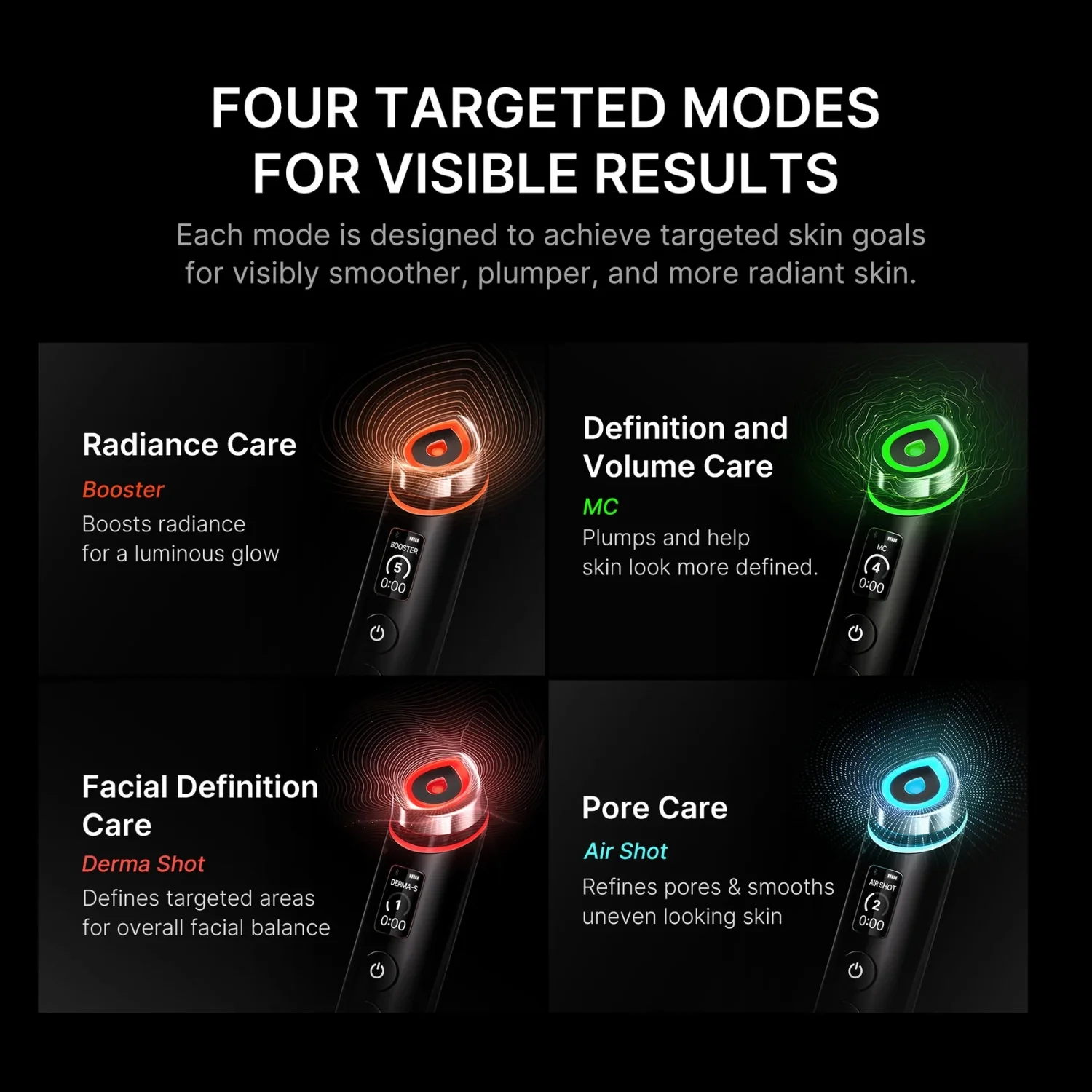 Medicube AGE-R Booster Pro - Image 7