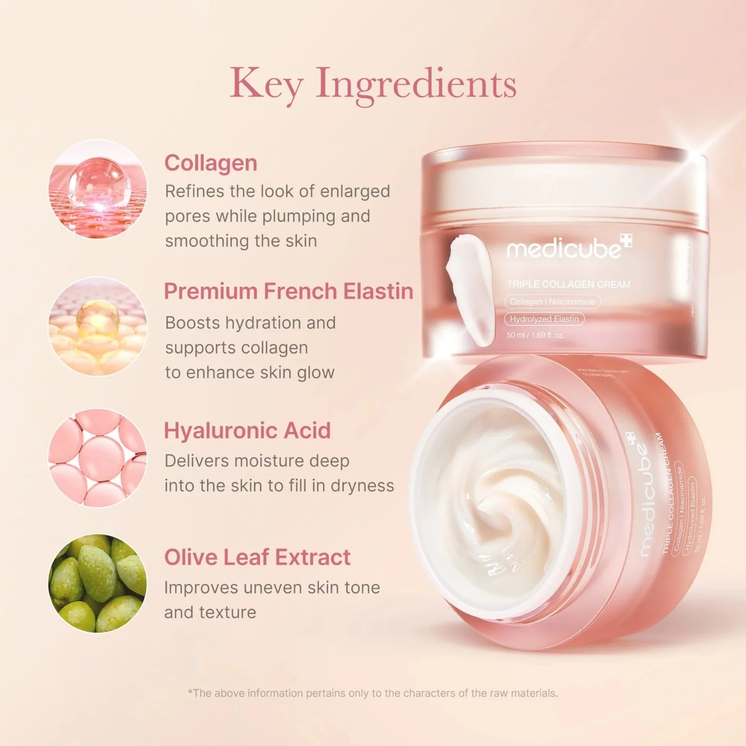 Medicube Triple Collagen Cream 4.0 50ml - Image 6