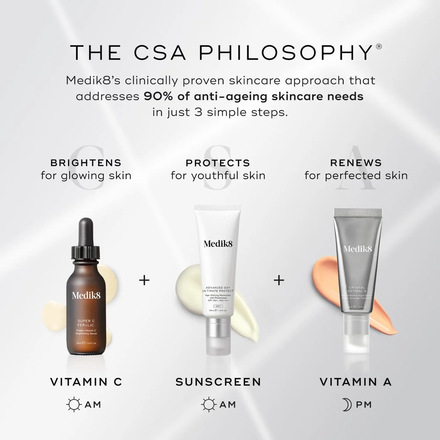 Medik8 Super C Ferulic 30ml - Image 6