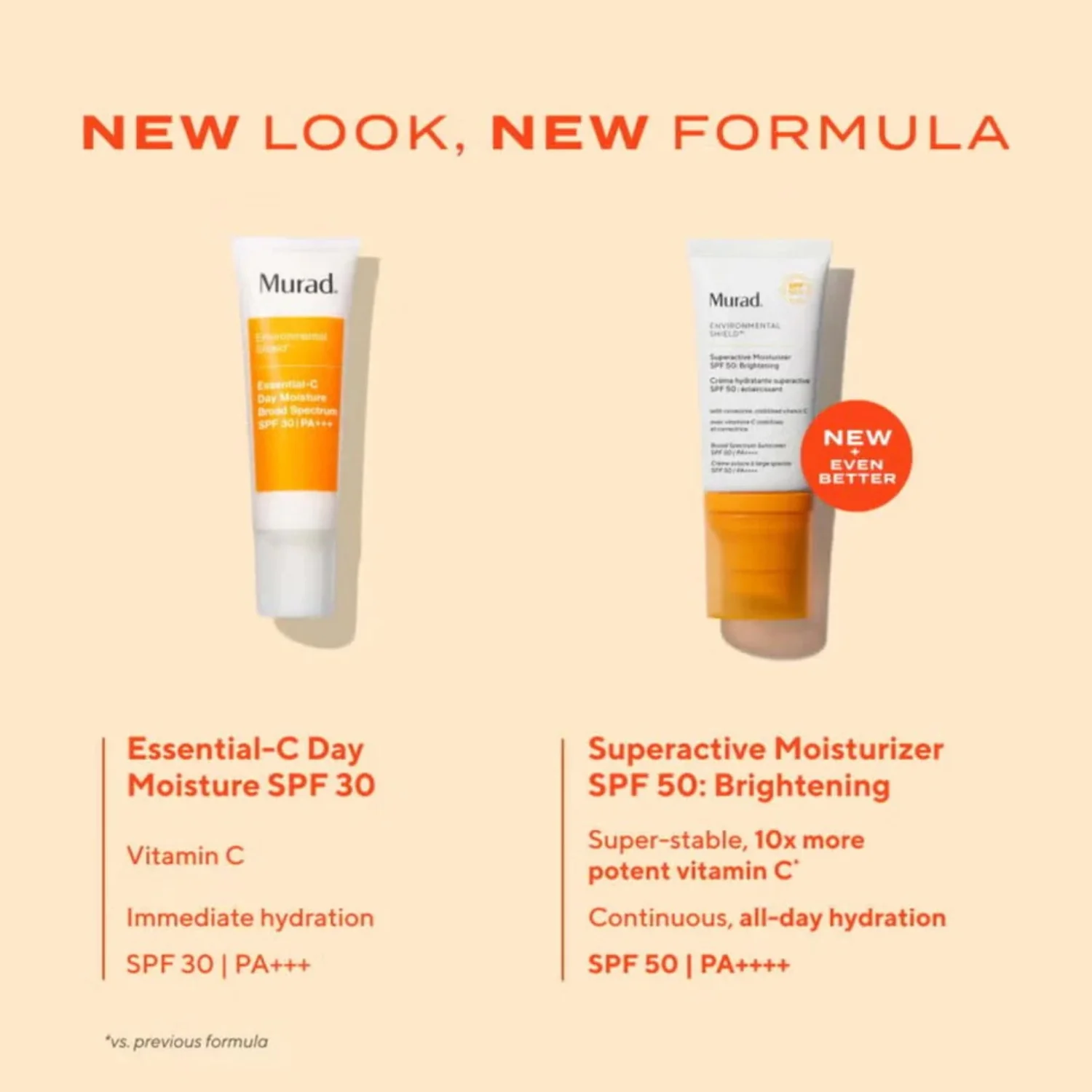 Murad | Superactive Moisturiser SPF50 Brightening 50ml - Image 3