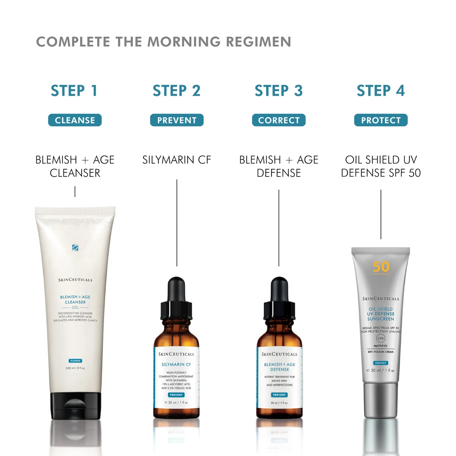 SkinCeuticals Blemish + Age Cleansing Gel 240ml - Image 6