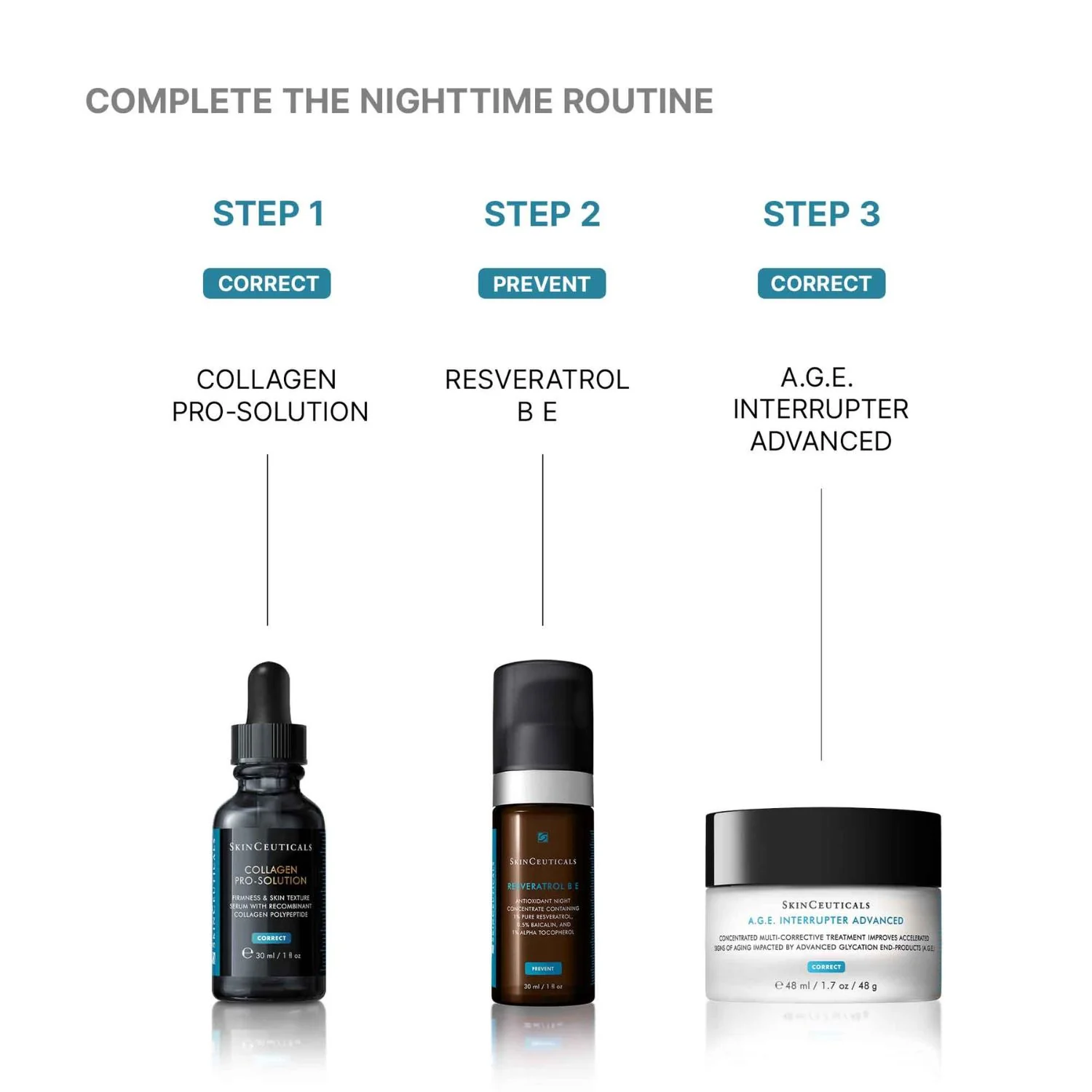 SkinCeuticals | Collagen Pro-Solution 30ml - Image 2