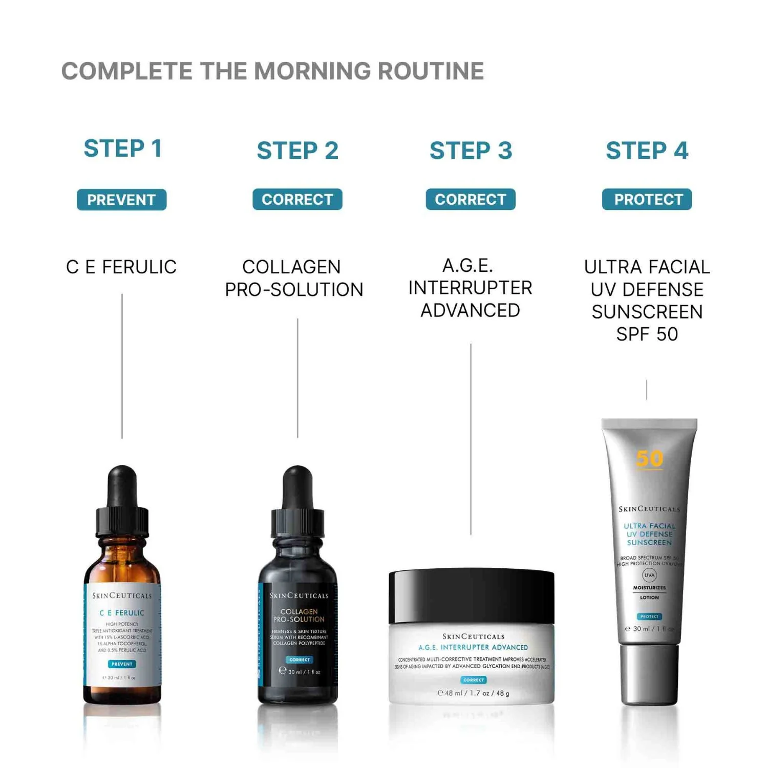SkinCeuticals | Collagen Pro-Solution 30ml - Image 3