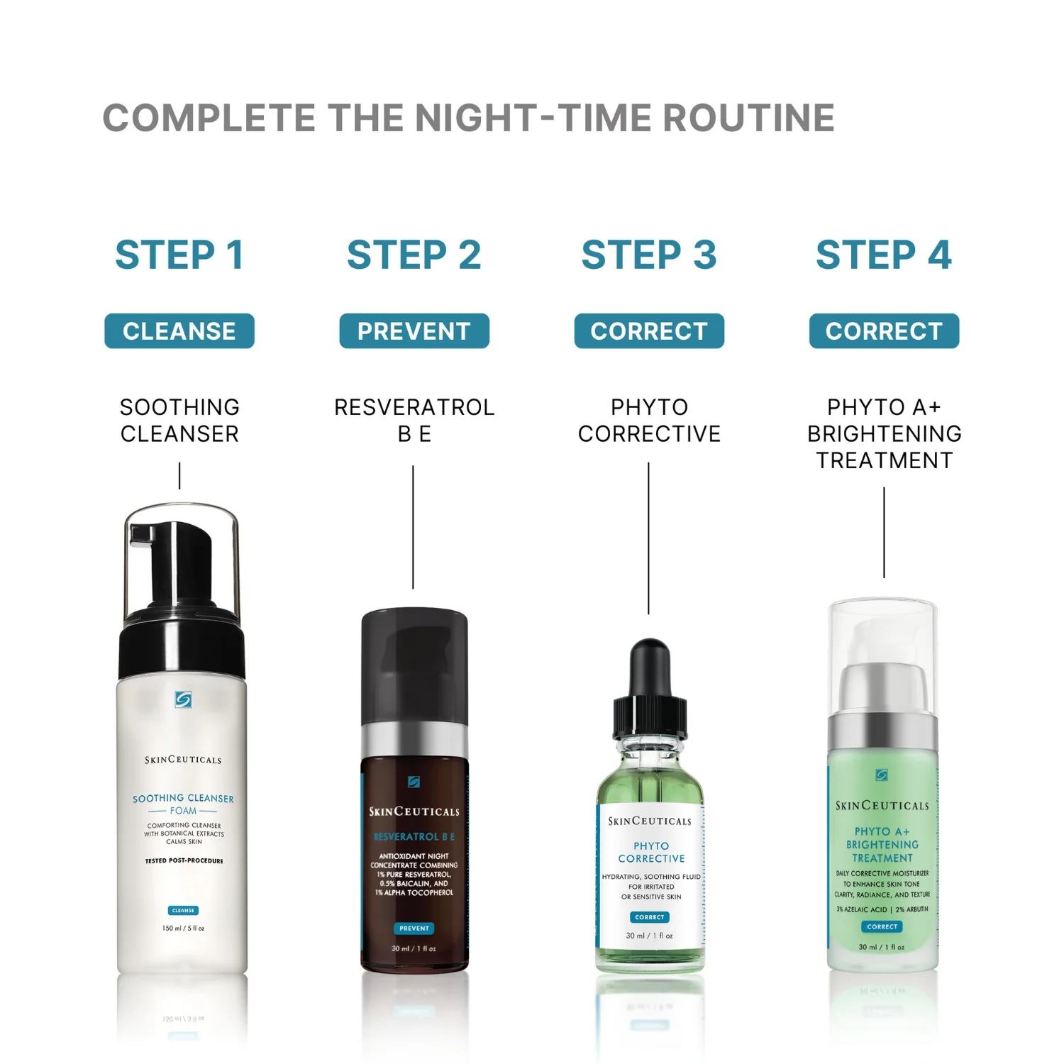 SkinCeuticals Phyto A+ Brightening Treatment 30ml - Image 5