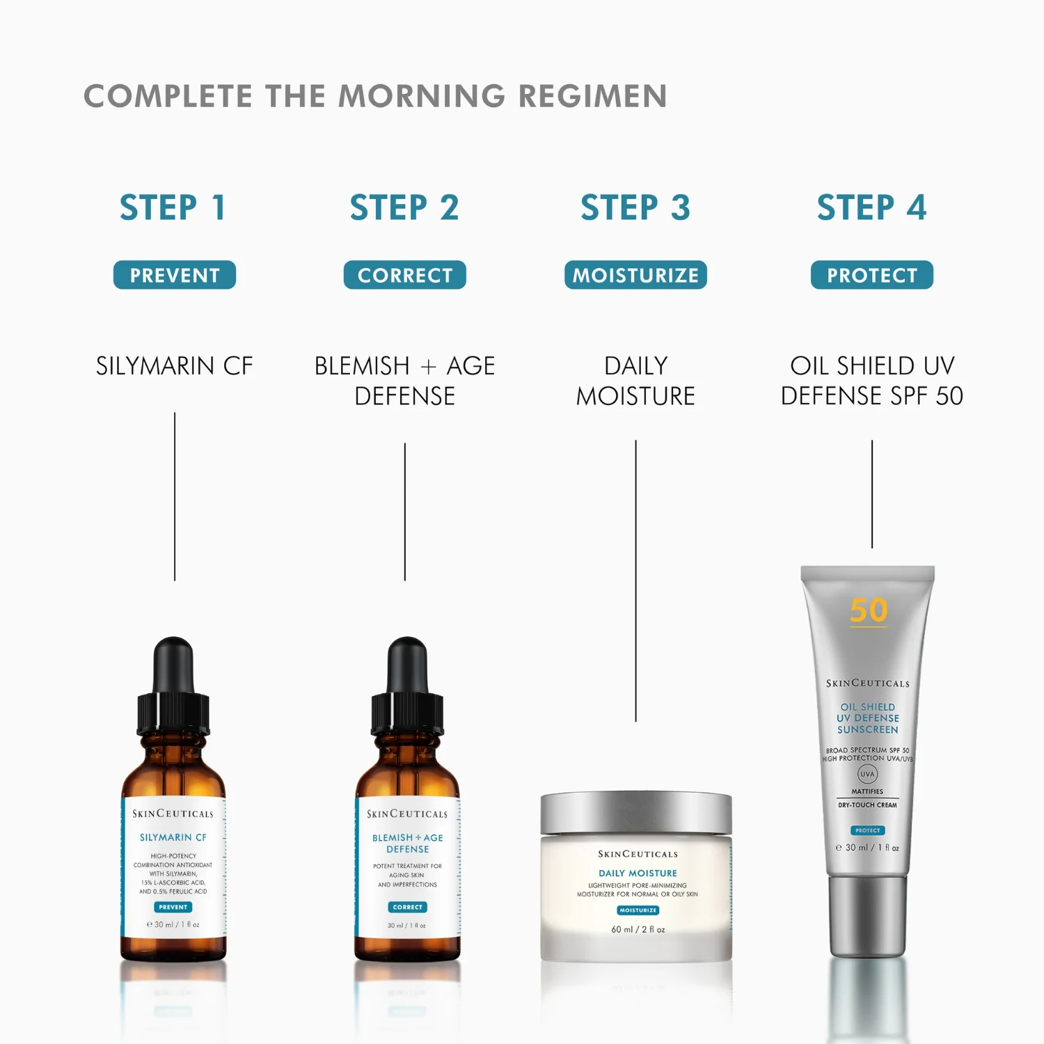 SkinCeuticals Silymarin CF 30ml - Image 7
