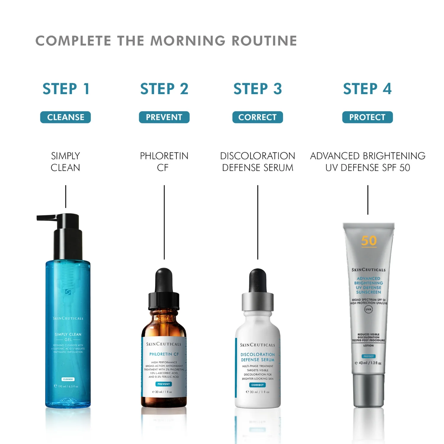 SkinCeuticals Simply Clean 200ml - Image 5